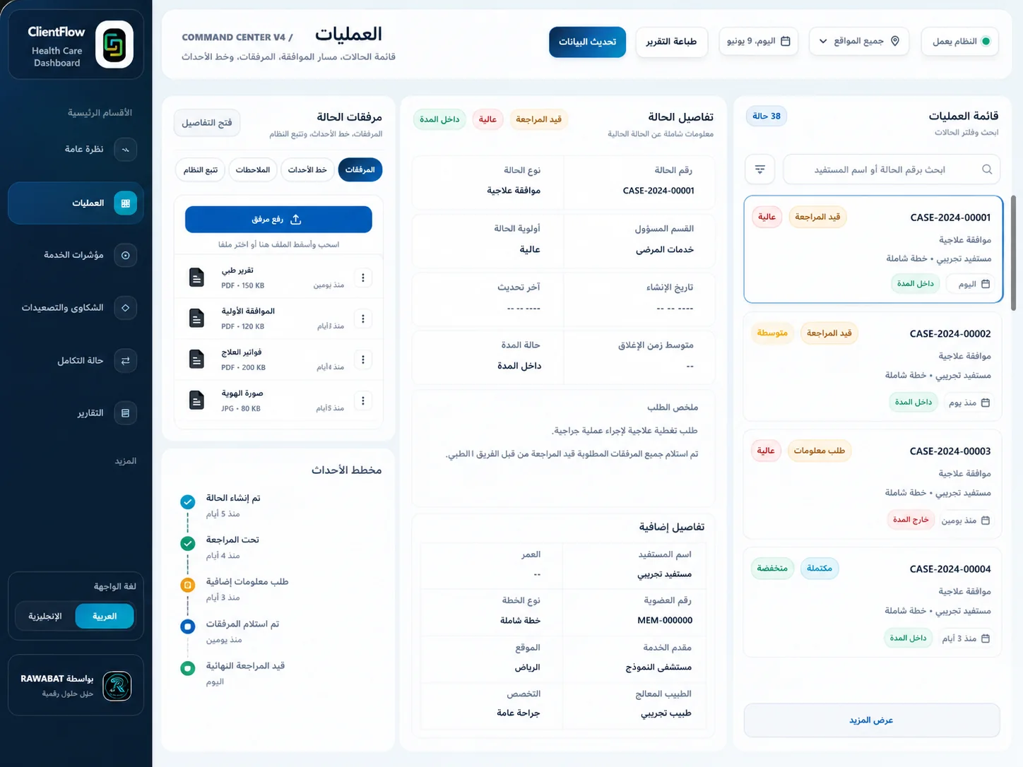 معاينة عمليات ClientFlow by RAWABAT بعد إخفاء البيانات الحساسة